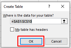 cách thêm-a-total-row-to-a-microsoft-excel-worksheet-4-nén - Help Desk Geek Cách thêm dòng tổng vào bảng tính Microsoft Excel hình 4
