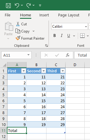 cách thêm một tổng số hàng vào một microsoft-excel-worksheet-15-nén - Help Desk Geek Cách thêm dòng tổng vào bảng tính Microsoft Excel hình 15
