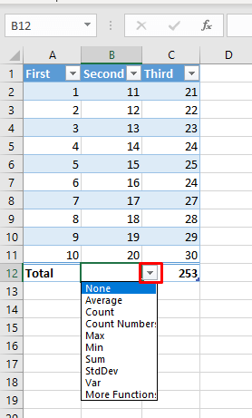 cách thêm một tổng số hàng vào một microsoft-excel-worksheet-14-nén - Help Desk Geek Cách thêm dòng tổng vào bảng tính Microsoft Excel hình 14
