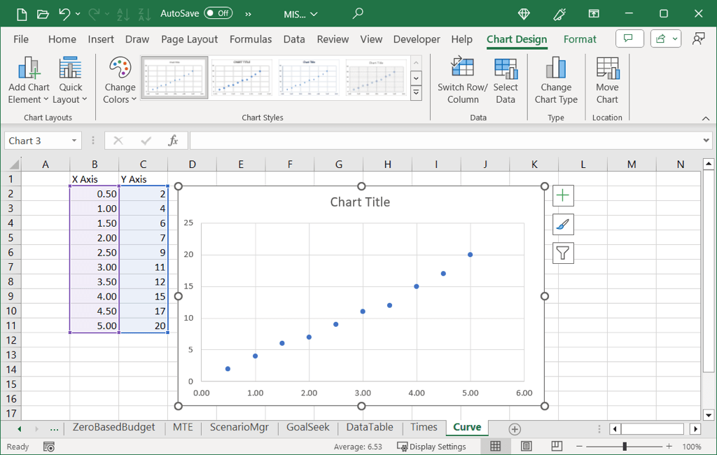 cách tạo-a-calibration-graphcurve-in-microsoft-excel-3-nén - Bộ phận trợ giúp Geek Cách tạo đồ thị/đường cong hiệu chuẩn trong Microsoft Excel hình 4