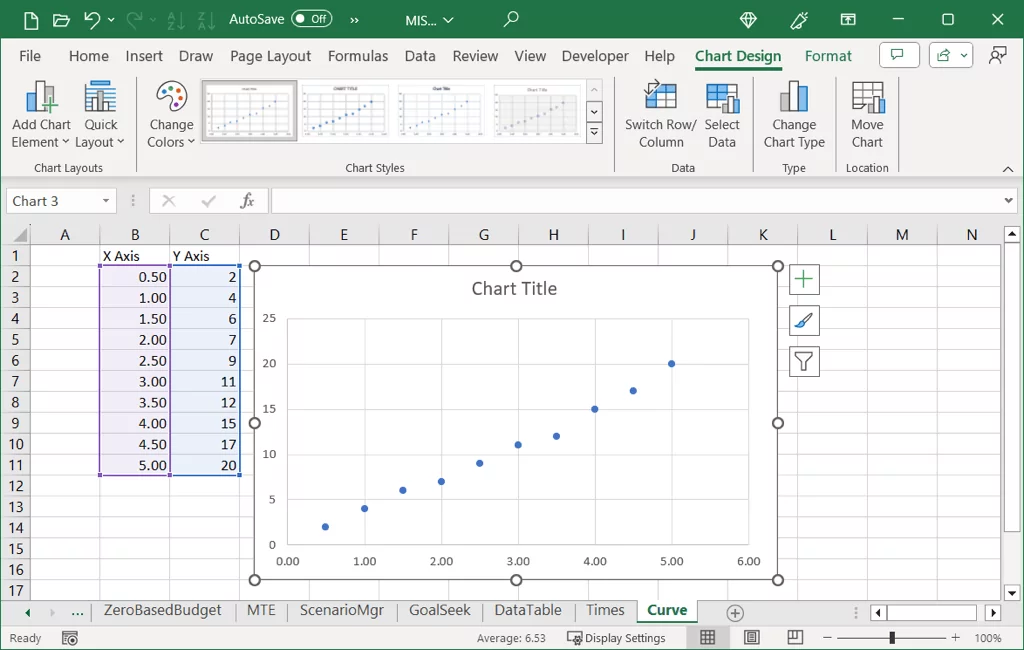 cách tạo-a-calibration-graphcurve-in-microsoft-excel-3-nén - Bộ phận trợ giúp Geek Cách tạo đồ thị/đường cong hiệu chuẩn trong Microsoft Excel hình 4