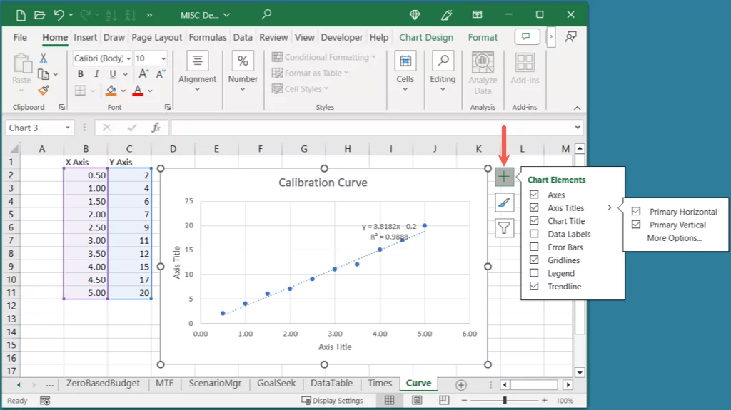 cách tạo-hiệu chuẩn-graphcurve-in-microsoft-excel-12-nén - Bộ phận trợ giúp Geek Cách tạo đồ thị/đường cong hiệu chuẩn trong Microsoft Excel hình 13