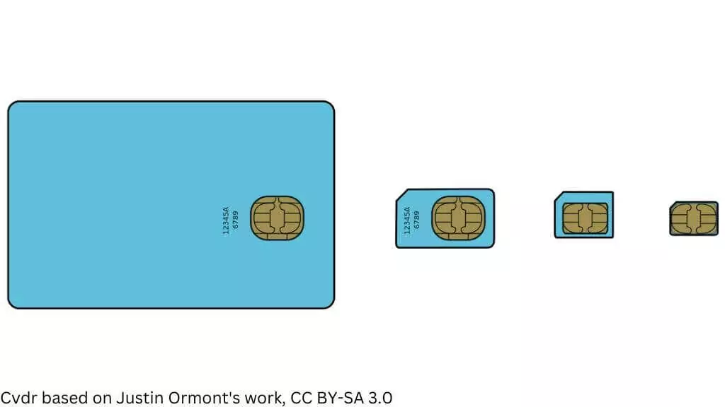 sim-card-vs-sd-card-whats-the-difference-3-nén - Mẹo công nghệ trực tuyến Thẻ SIM: Chìa khóa kết nối di động hình 2
