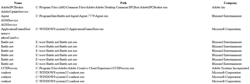image-71 - Help Desk Geek 10 lệnh PowerShell dễ dàng mà người dùng Windows nên biết hình 9