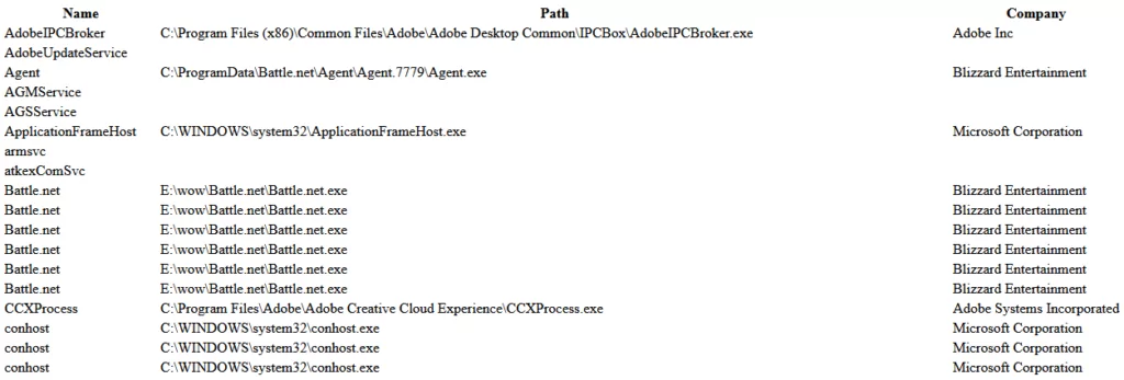 image-71 - Help Desk Geek 10 lệnh PowerShell dễ dàng mà người dùng Windows nên biết hình 9