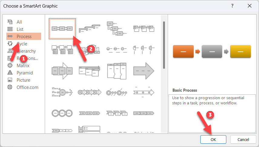 cách tạo lưu đồ-trong-powerpoint-3-nén - Help Desk Geek Cách tạo sơ đồ trong PowerPoint hình 3