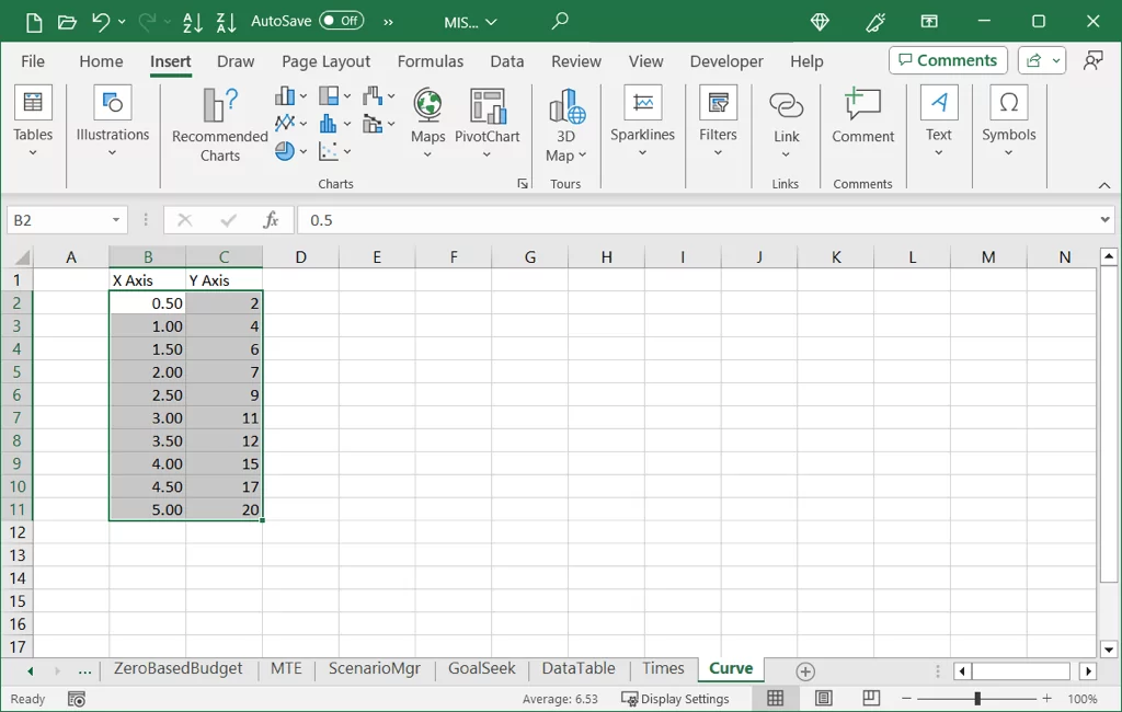 cách tạo-a-calibration-graphcurve-in-microsoft-excel-1-nén - Bộ phận trợ giúp Geek Cách tạo đồ thị/đường cong hiệu chuẩn trong Microsoft Excel hình 2