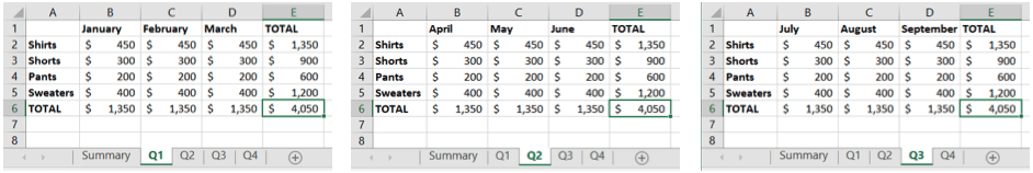 cách tính tổng trên nhiều trang tính trong excel-1 được nén - Help Desk Geek Cách tính tổng nhiều trang tính trong Excel hình 2