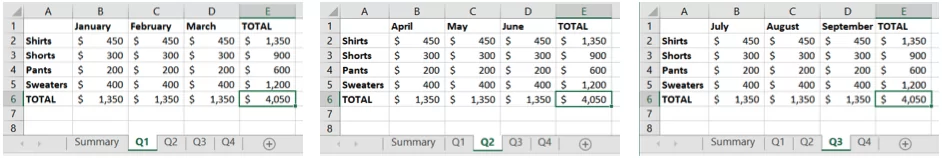 cách tính tổng trên nhiều trang tính trong excel-1 được nén - Help Desk Geek Cách tính tổng nhiều trang tính trong Excel hình 2
