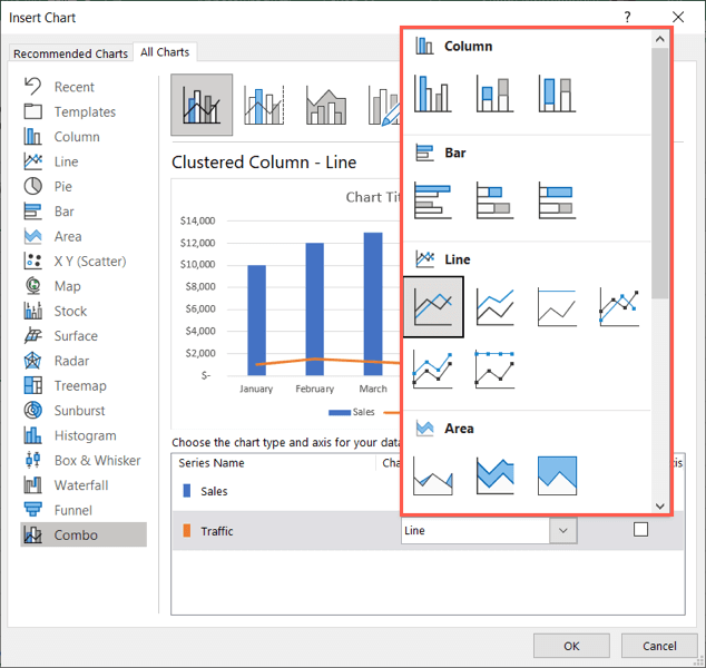 cách tạo-a-combo-chart-in-microsoft-excel-7-nén - Help Desk Geek Cách tạo biểu đồ kết hợp trong Microsoft Excel hình 8