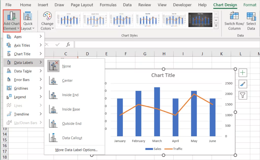 cách tạo-a-combo-chart-in-microsoft-excel-10-nén - Help Desk Geek Cách tạo biểu đồ kết hợp trong Microsoft Excel hình 11