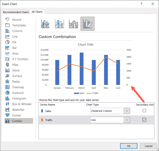 cách tạo-a-combo-chart-in-microsoft-excel-8-nén - Help Desk Geek Cách tạo biểu đồ kết hợp trong Microsoft Excel hình 9