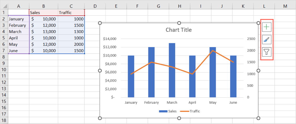 cách tạo-a-combo-chart-in-microsoft-excel-18-nén - Help Desk Geek Cách tạo biểu đồ kết hợp trong Microsoft Excel hình 19