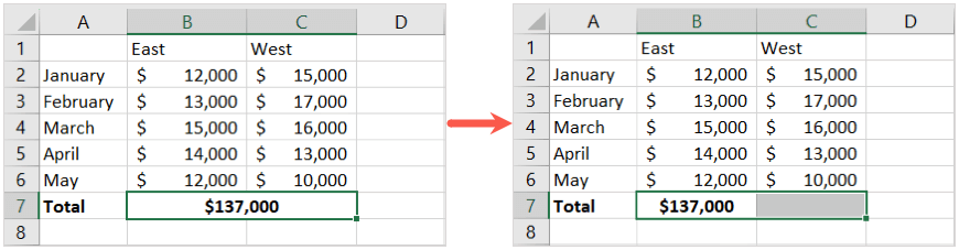 4 cách để hủy hợp nhất các ô trong Microsoft-Excel-2 được nén - Help Desk Geek 4 Cách Unmerge Cells Trong Microsoft Excel Hình 2