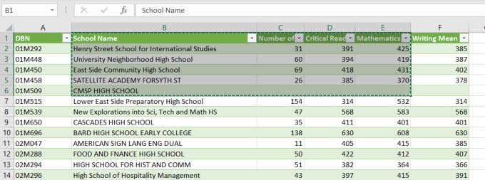 sao chép từ excel - Help Desk Geek Cách chèn bảng tính Excel vào ảnh Word Doc 3