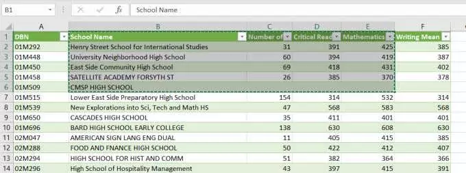 sao chép từ excel - Help Desk Geek Cách chèn bảng tính Excel vào ảnh Word Doc 3