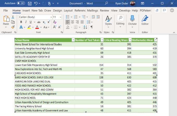 excel-object-word - Bộ phận trợ giúp Geek Cách chèn bảng tính Excel vào ảnh Word Doc 8