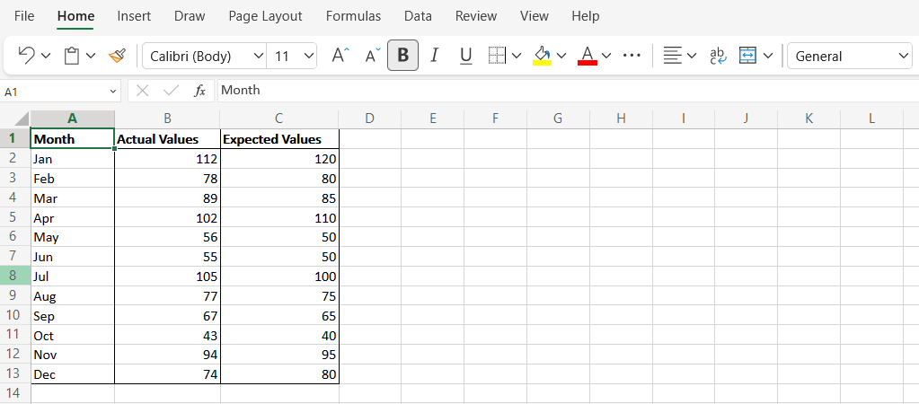 cách tính-trung bình-bình phương-lỗi-mse-in-microsoft-excel-3-nén - Help Desk Geek Cách tính sai số bình phương trung bình (MSE) trong Microsoft Excel hình 3