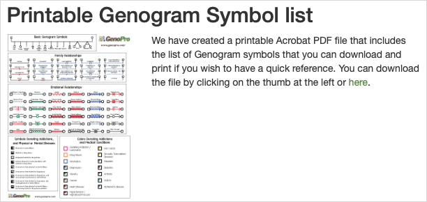 cách tạo một genogram-in-microsoft-word-6-nén - Help Desk Geek Cách tạo Genogram trong Microsoft Word ảnh 6
