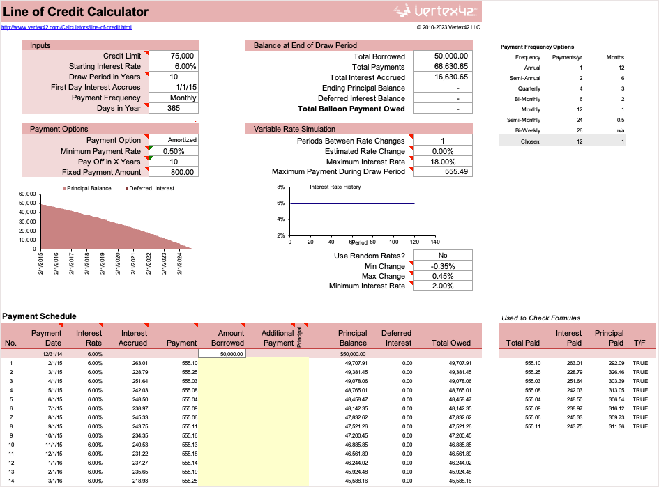 cách tính khoản vay trong microsoft-excel-mẫu-và-công thức-7-nén - Help Desk Geek Cách tính khoản vay trong Microsoft Excel (Mẫu và công thức) hình 8