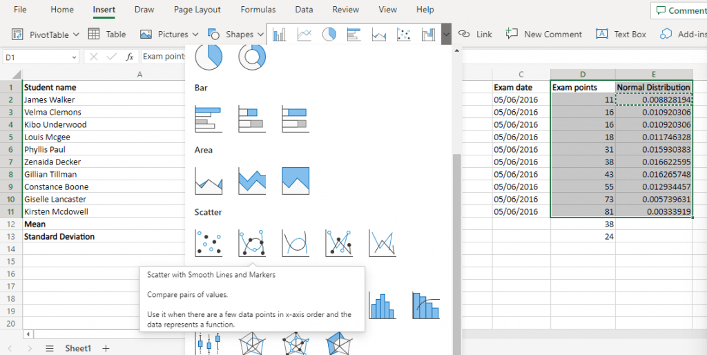 cách tạo một-chuông-đường cong biểu đồ trong microsoft-excel-6-nén - Help Desk Geek Cách tạo biểu đồ đường cong hình chuông trong Microsoft Excel hình 6