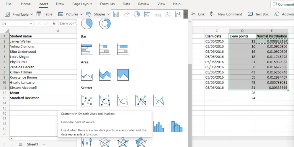 cách tạo một-chuông-đường cong biểu đồ trong microsoft-excel-6-nén - Help Desk Geek Cách tạo biểu đồ đường cong hình chuông trong Microsoft Excel hình 6