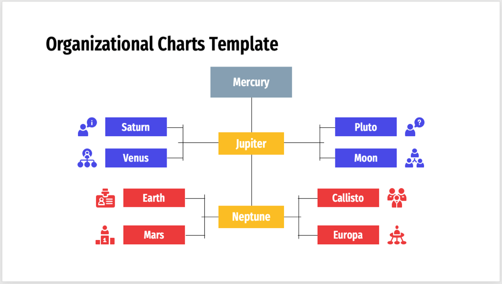 cách tạo sơ đồ tổ chức bằng word-excel và powerpoint-5 được nén - Help Desk Geek Cách tạo sơ đồ tổ chức trong Word, Excel, PowerPoint hình 5