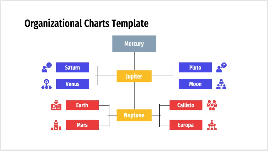cách tạo sơ đồ tổ chức bằng word-excel và powerpoint-5 được nén - Help Desk Geek Cách tạo sơ đồ tổ chức trong Word, Excel, PowerPoint hình 5