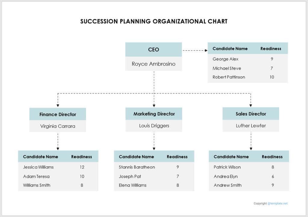 cách tạo sơ đồ tổ chức bằng word-excel và powerpoint-2 được nén - Help Desk Geek Cách tạo sơ đồ tổ chức trong Word, Excel, PowerPoint hình 2