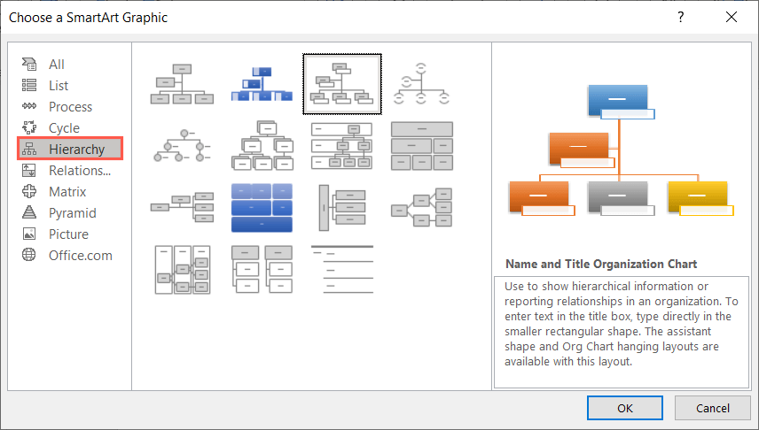 cách tạo sơ đồ tổ chức bằng word-excel và powerpoint-8 nén - Help Desk Geek Cách tạo sơ đồ tổ chức trong Word, Excel, PowerPoint hình 8