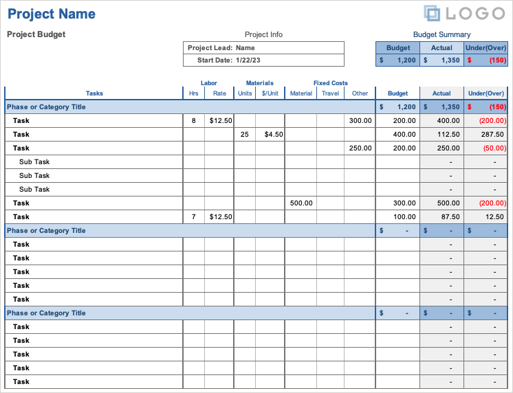 13 mẫu-quản lý dự án tốt nhất cho excel-5 được nén - Help Desk Geek 13 Mẫu Quản Lý Dự Án Tốt Nhất Cho Excel Hình 6