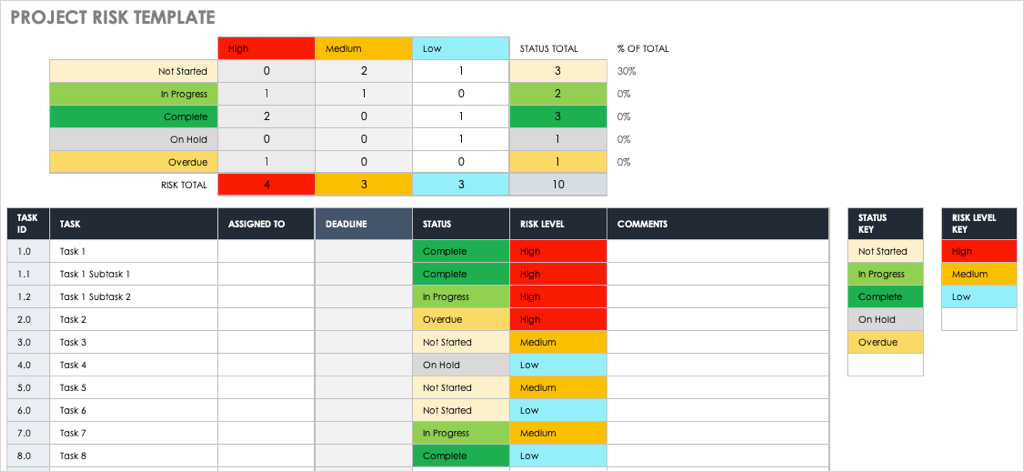 13-best-project-management-templates-for-excel-11-nén - Help Desk Geek 13 Mẫu Quản Lý Dự Án Tốt Nhất Cho Excel Hình 12