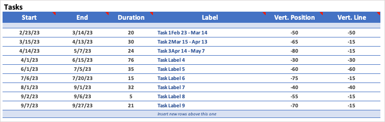 13-quản-lý-dự án-mẫu-cho-excel-16-nén - Help Desk Geek 13 Mẫu Quản Lý Dự Án Tốt Nhất Cho Excel Hình 17