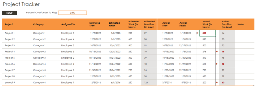 13-quản-lý-dự án-mẫu-cho-excel-15-nén - Help Desk Geek 13 Mẫu Quản Lý Dự Án Tốt Nhất Cho Excel Hình 16