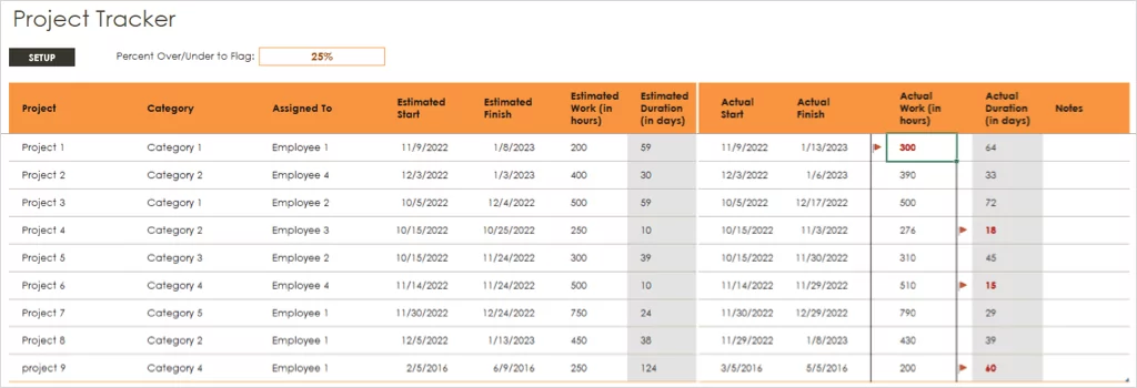 13-quản-lý-dự án-mẫu-cho-excel-15-nén - Help Desk Geek 13 Mẫu Quản Lý Dự Án Tốt Nhất Cho Excel Hình 16