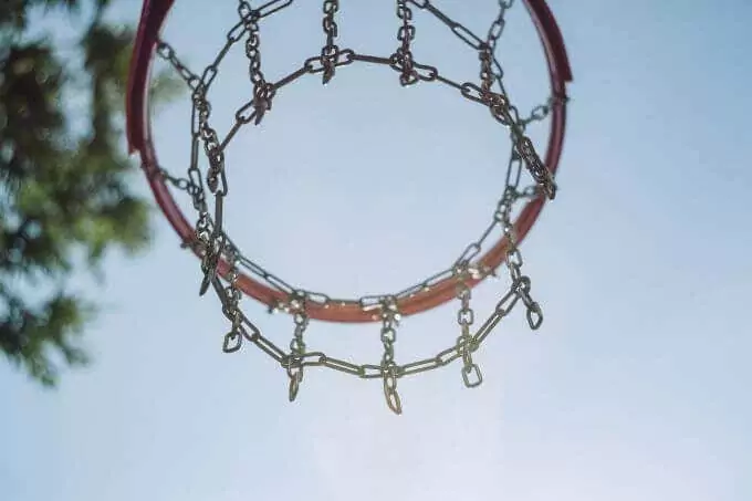 3basket - Mẹo công nghệ trực tuyến Yeet đến từ đâu? hình ảnh