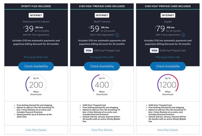 xfinity - Mẹo công nghệ trực tuyến Hình ảnh lợi ích Xfinity xFi 3