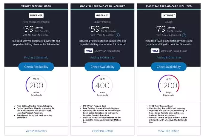 xfinity - Mẹo công nghệ trực tuyến Hình ảnh lợi ích Xfinity xFi 3
