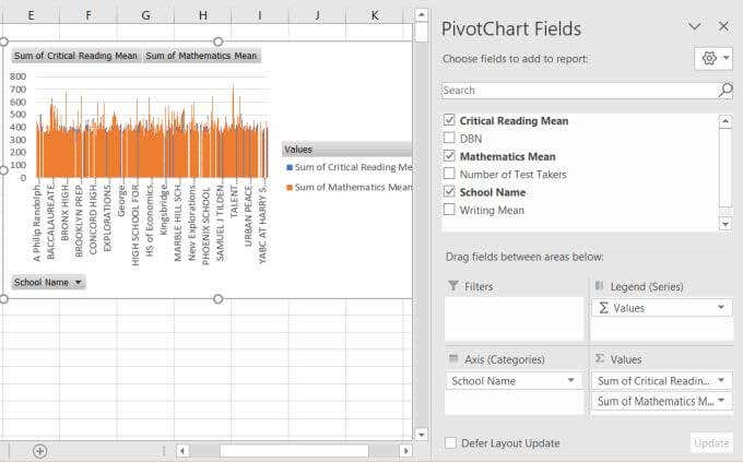 biểu đồ tổng hợp - Help Desk Geek Cách chèn CSV hoặc TSV vào bảng tính Excel ảnh 8