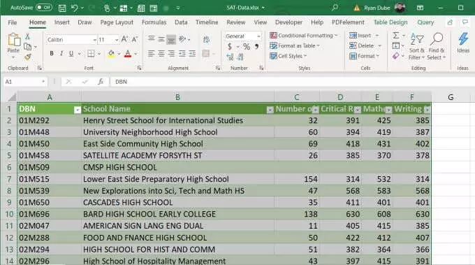 sat-data-example - Bộ phận trợ giúp Geek Cách sắp xếp theo bảng chữ cái trong Excel hình 10