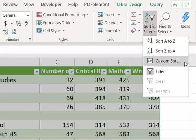lựa chọn sắp xếp tùy chỉnh - Help Desk Geek Cách sắp xếp theo bảng chữ cái trong Excel hình 11