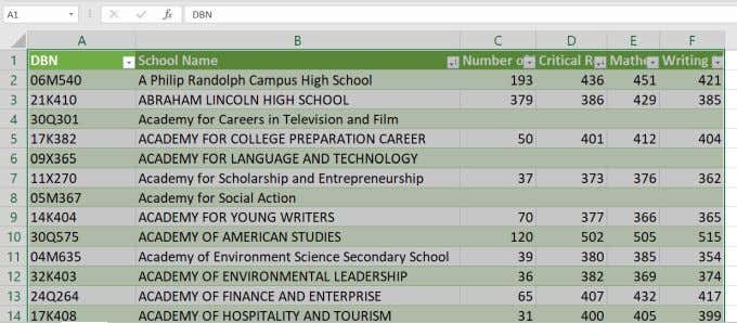 dữ liệu được sắp xếp - Help Desk Geek Cách Sắp Xếp Bảng Chữ Cái Trong Excel Hình 14