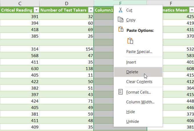 xóa cột cũ - Help Desk Geek Cách Di Chuyển Cột Trong Excel Hình 5