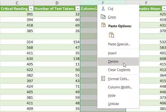 xóa cột cũ - Help Desk Geek Cách Di Chuyển Cột Trong Excel Hình 5
