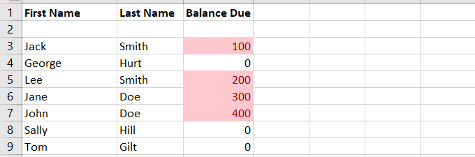 định dạng cân bằng-đến hạn - Help Desk Geek Cách tạo macro hoặc tập lệnh VBA trong Excel hình 10