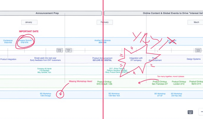 freehand-microsoft-teams - Bộ phận trợ giúp Geek Nhóm Microsoft là gì và nó hoạt động như thế nào? hình ảnh 5