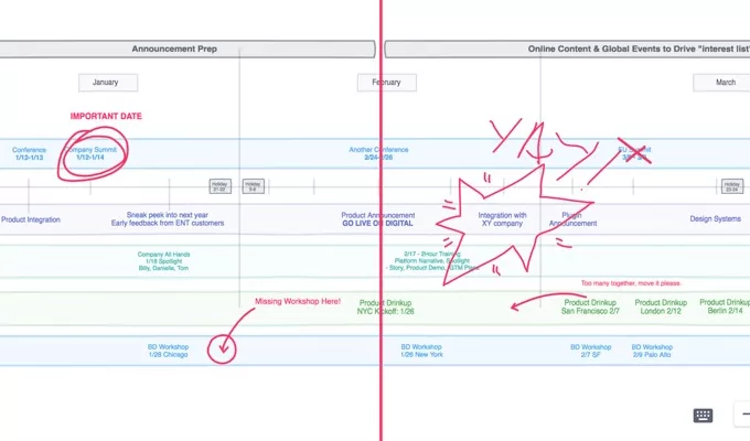 freehand-microsoft-teams - Bộ phận trợ giúp Geek Nhóm Microsoft là gì và nó hoạt động như thế nào? hình ảnh 5