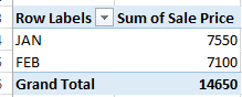 thay đổi giá trị - 10 - Help Desk Geek Cách tạo Pivot Table đơn giản trong Excel hình 12