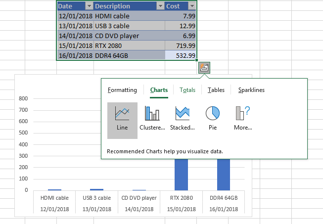 excel-tạo-thông tin - Help Desk Geek 10 mẹo và thủ thuật Excel cho năm 2019 ảnh 12