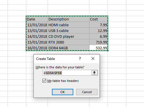 tạo-bảng-excel - Help Desk Geek 10 mẹo và thủ thuật Excel cho năm 2019 ảnh 10